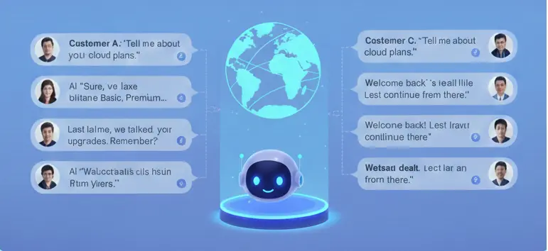 AI챗봇 월간결제