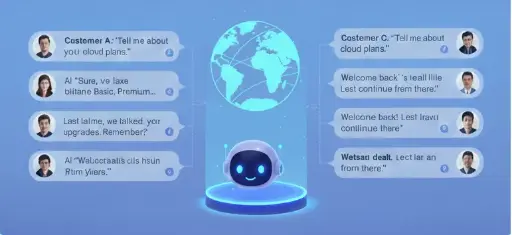 AI챗봇 월간결제